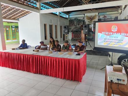 Laporan Pertanggungjawaban Realisasi Anggaran Pendapatan dan Belanja Desa Th Anggaran 2024